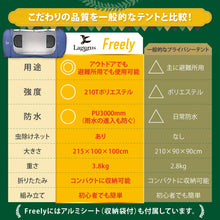 画像をギャラリービューアに読み込む, 【Lagurus(ラグラス)】縦横型2wayテント「Freely 」